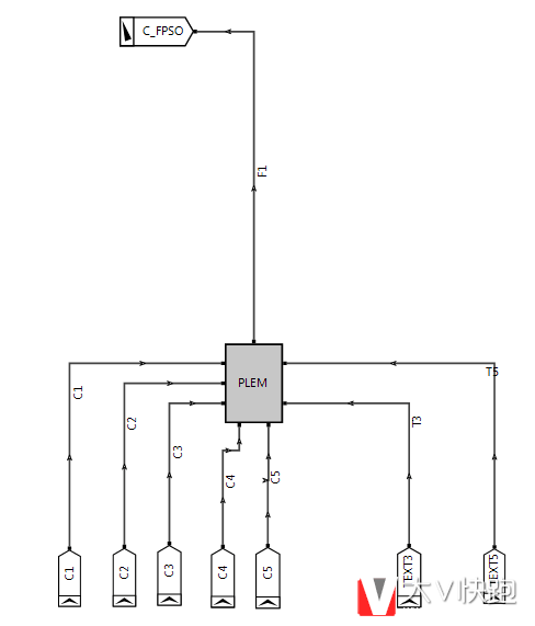 OLGA软件7