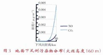 QQ截图20160828210543