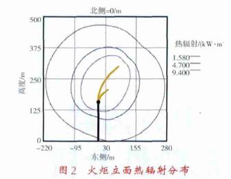 QQ截图20160828210533