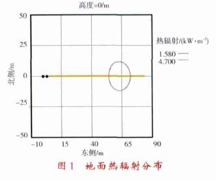 QQ截图20160828210521