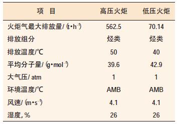 QQ截图20160828210506