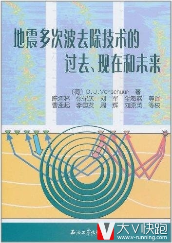 地震多次波去除技术的过去、现在和未来