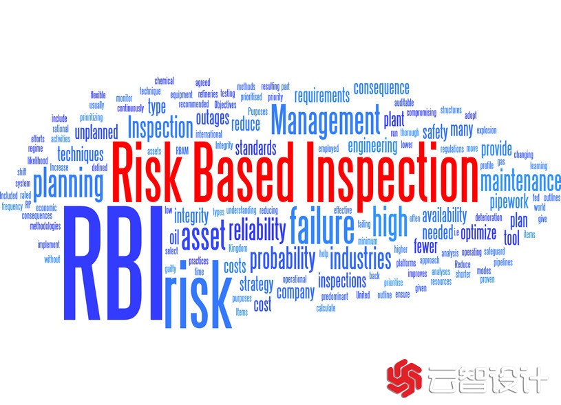 Risk-Based Inspection